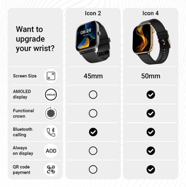 Noise Colorfit Icon 2 1.8'' Display with Bluetooth Calling, AI Voice Assistant Smartwatch  (Jet Black Strap, Regular)#JustHere - Image 5