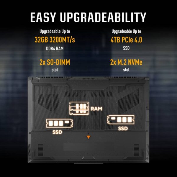 ASUS TUF Gaming F16 (2025) with Office 2024 + M365 Basic*, Intel Core 5 210H - Image 6