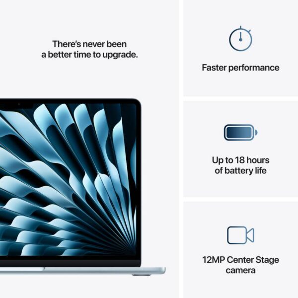 Apple MacBook Air Apple M4 - (16 GB/256 GB SSD/macOS Sequoia) MC6T4HN/A  (13.6 inch, Sky Blue, 1.24 kg) - Image 2