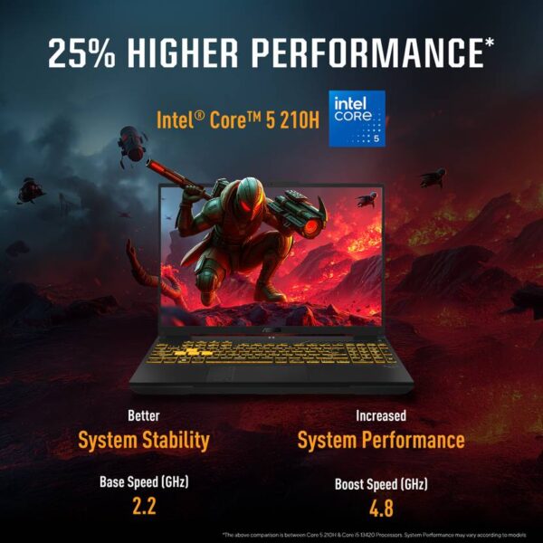 ASUS TUF Gaming F16 (2025) with Office 2024 + M365 Basic*, Intel Core 5 210H - Image 10